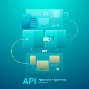 Application-program-interface