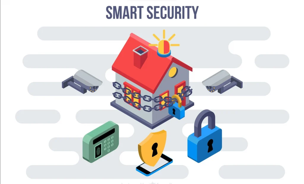 Keamanan Smart Security