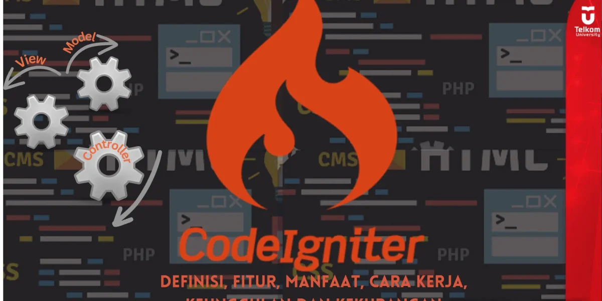 definisi codeigniter