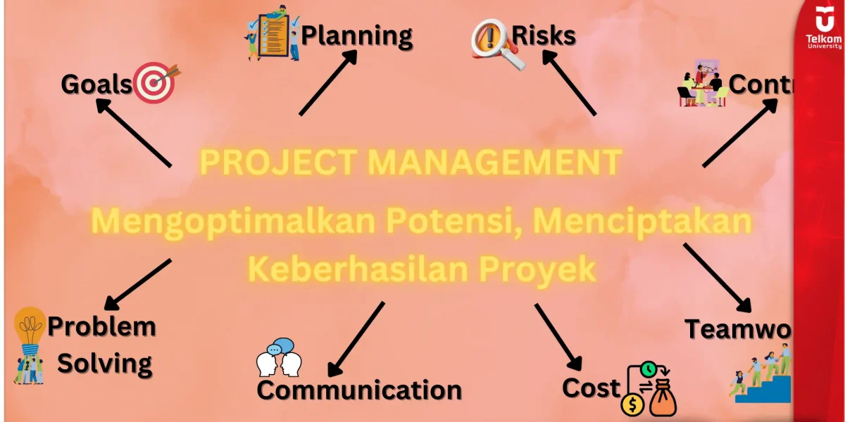 management