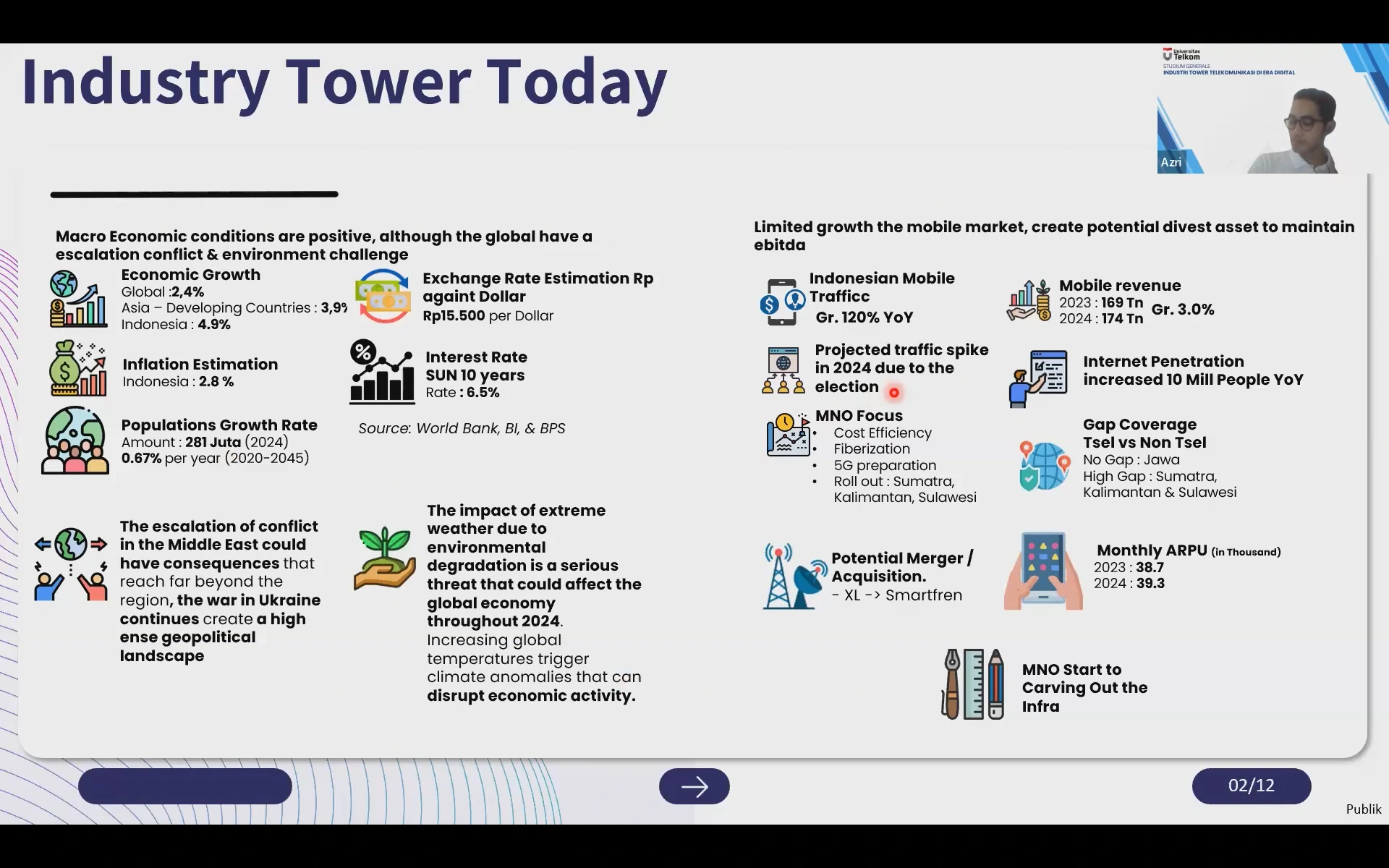 Industri Tower Telekomunikasi