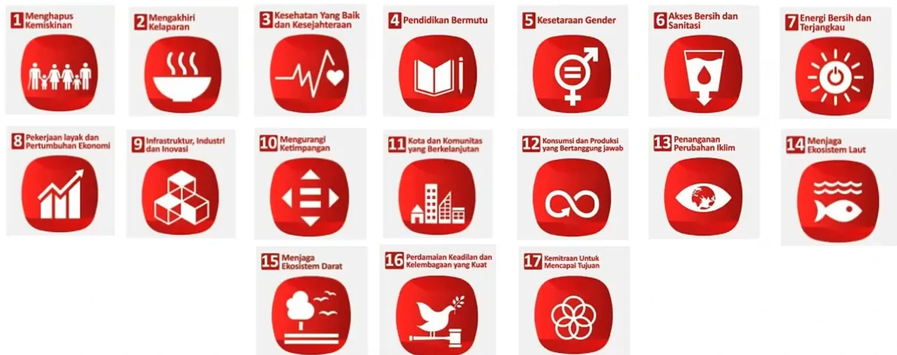 17 Tujuan SDGs