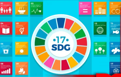 Sustainable Development Goals (SDGs) Apa Itu dan Mengapa Penting