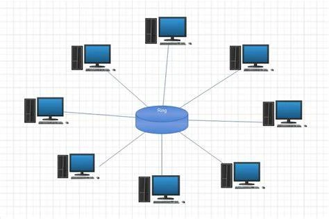 Perbandingan Topologi Jaringan