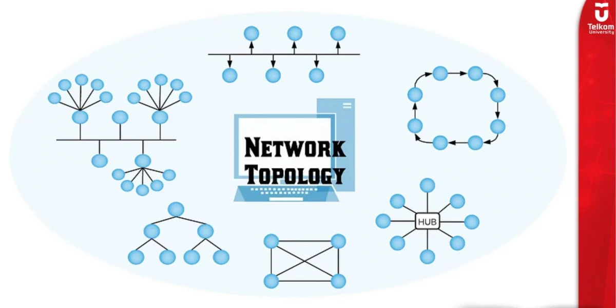 Pengantar Topologi Jaringan