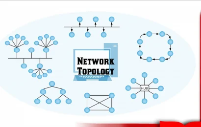Pengantar Topologi Jaringan