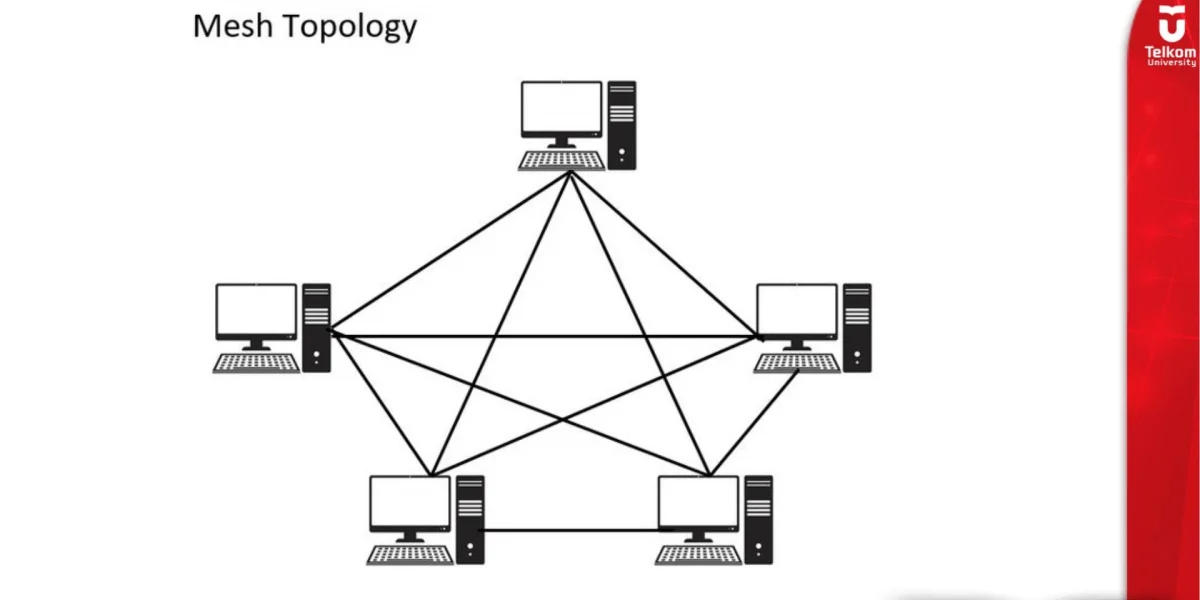 Topologi Mesh Solusi Jaringan yang Mendukung Redundansi