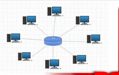 Topologi Ring Cara Kerja, Kelebihan, dan Kekurangannya