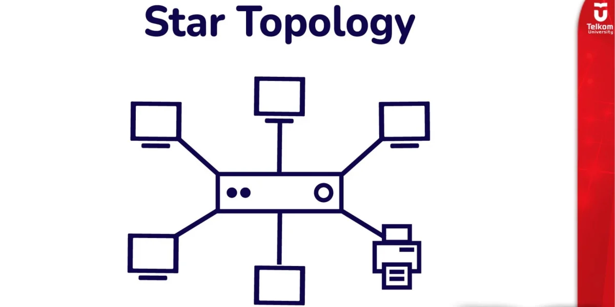 Topologi Star Cara Kerja, Perangkat, dan Manfaat