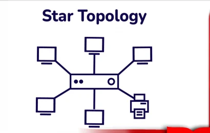 Topologi Star Cara Kerja, Perangkat, dan Manfaat