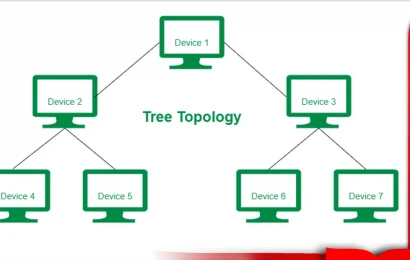 Topologi Tree Konsep, Keunggulan, dan Penerapannya