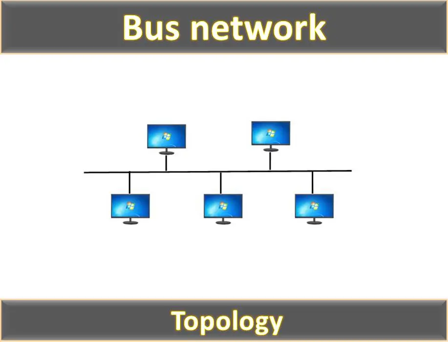 bus-topology