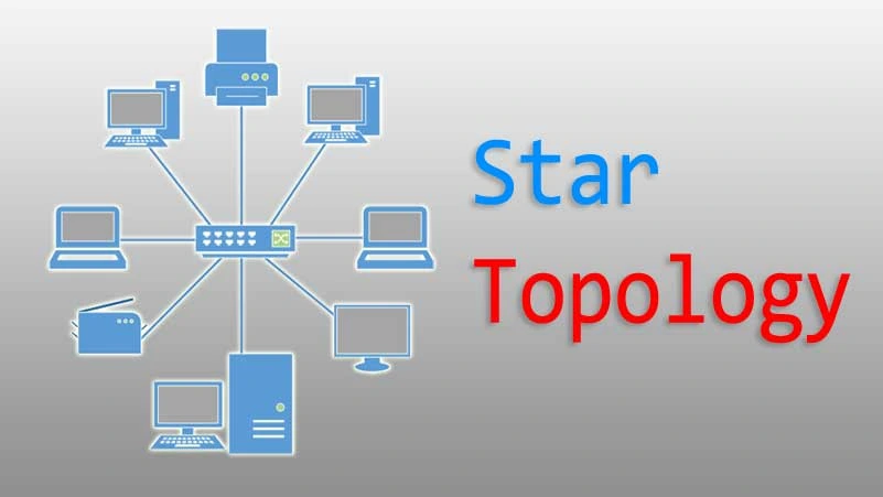 Jenis Topologi dan Topologi Star