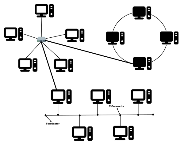 Topologi Hybrid black and white