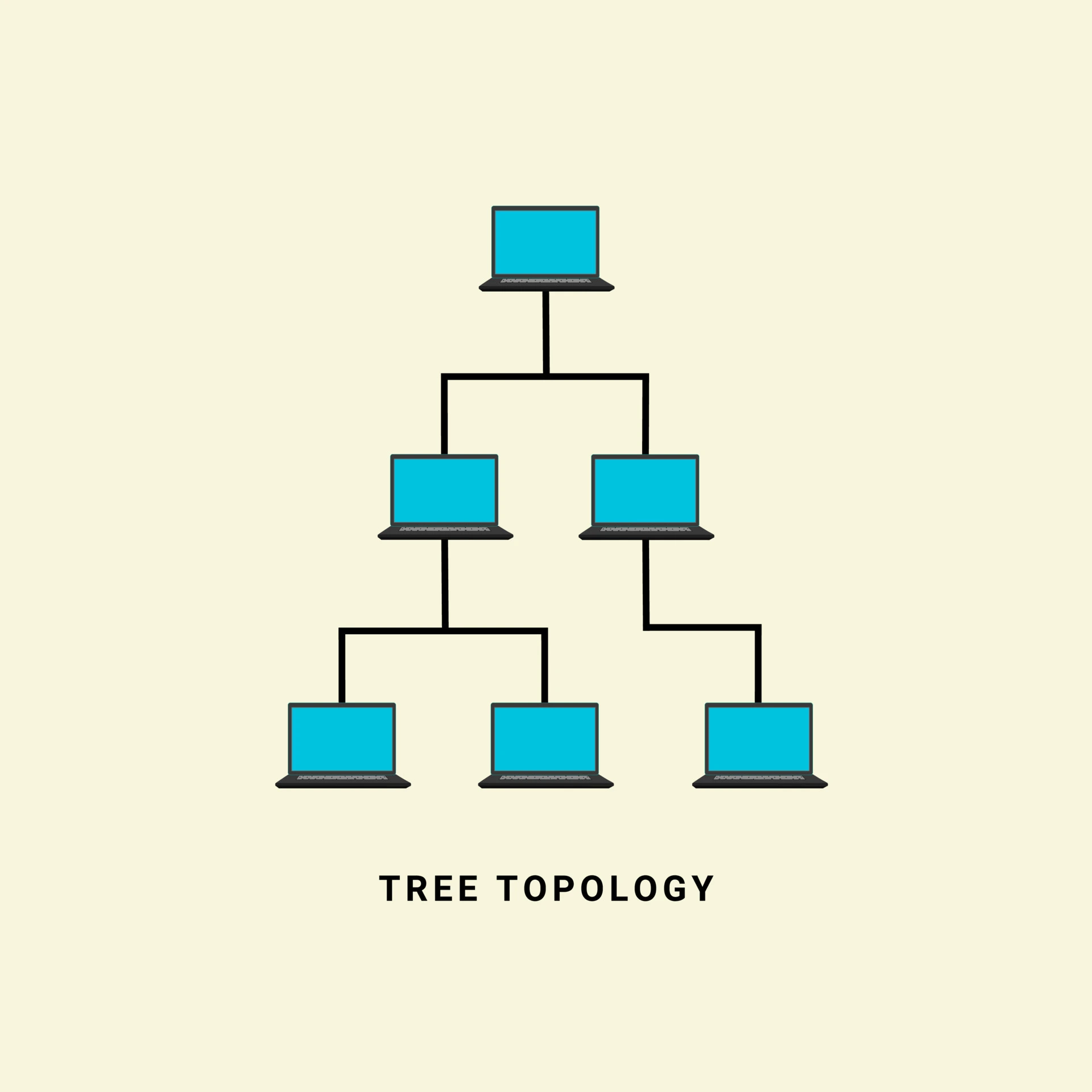 Topologi Tree Network Illustration