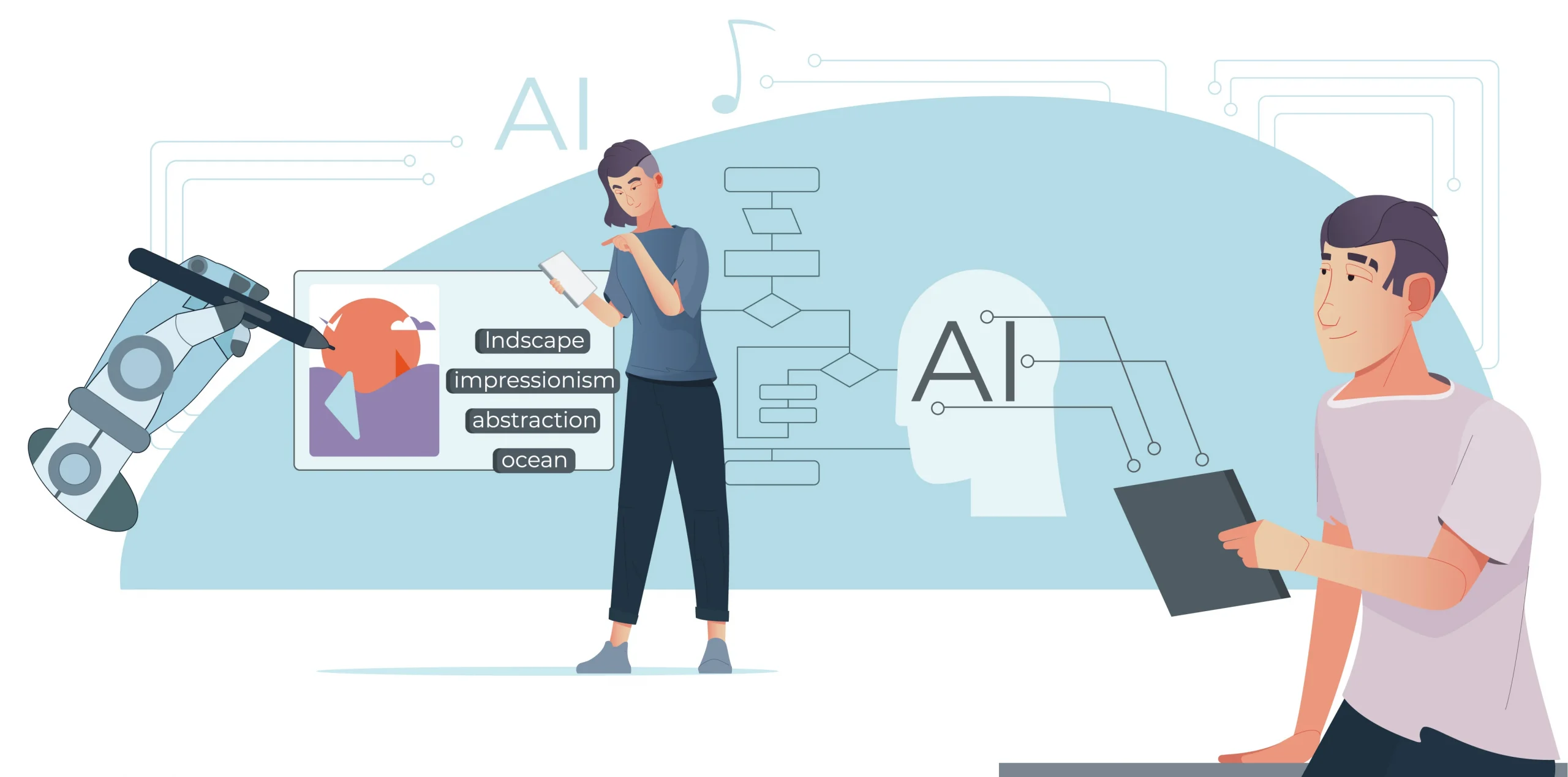 Prediksi Tren Kecerdasan Buatan (AI) di Tahun 2025 Graphic