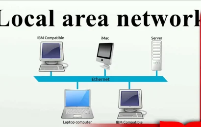 Jaringan LAN_ Definisi, Manfaat, dan Prinsip Kerjanya