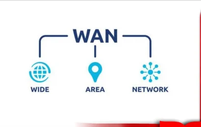 Jaringan WAN_ Definisi, Peran, dan Implementasinya