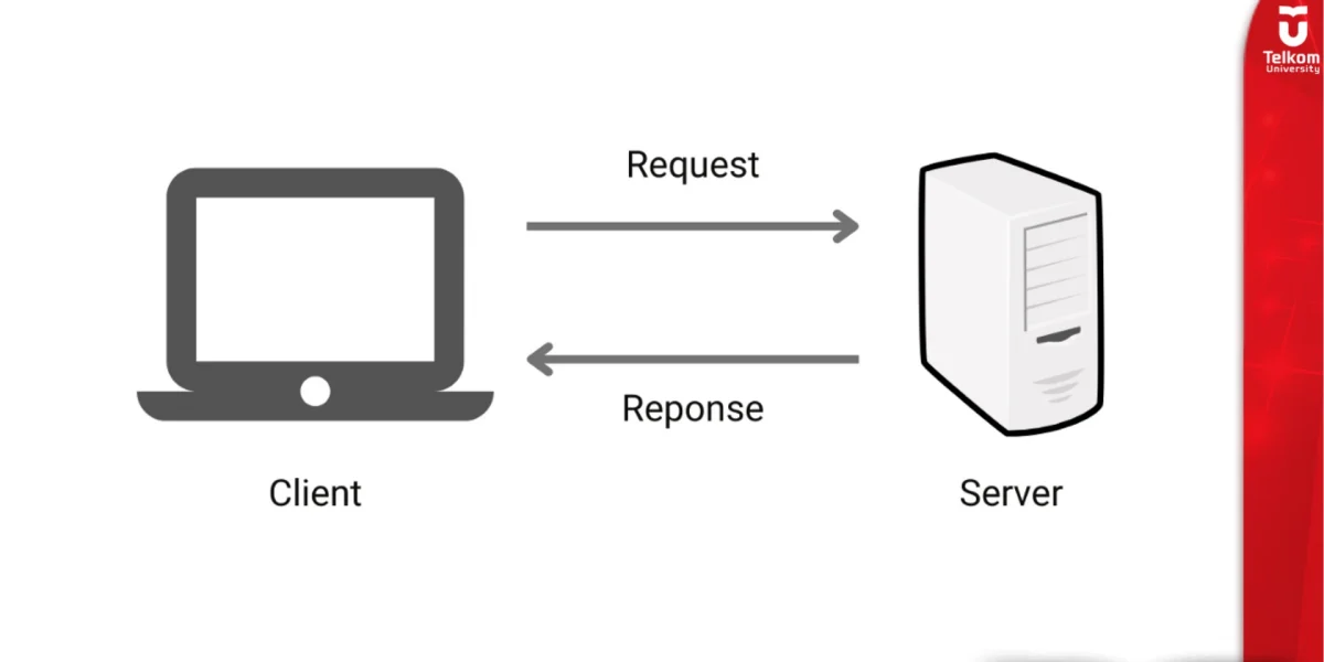 Mengenal Jaringan Client Server_ Konsep dan Cara Kerja.webp