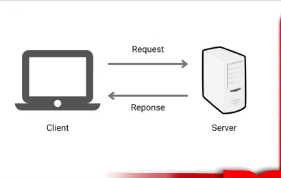 Mengenal Jaringan Client Server_ Konsep dan Cara Kerja.webp