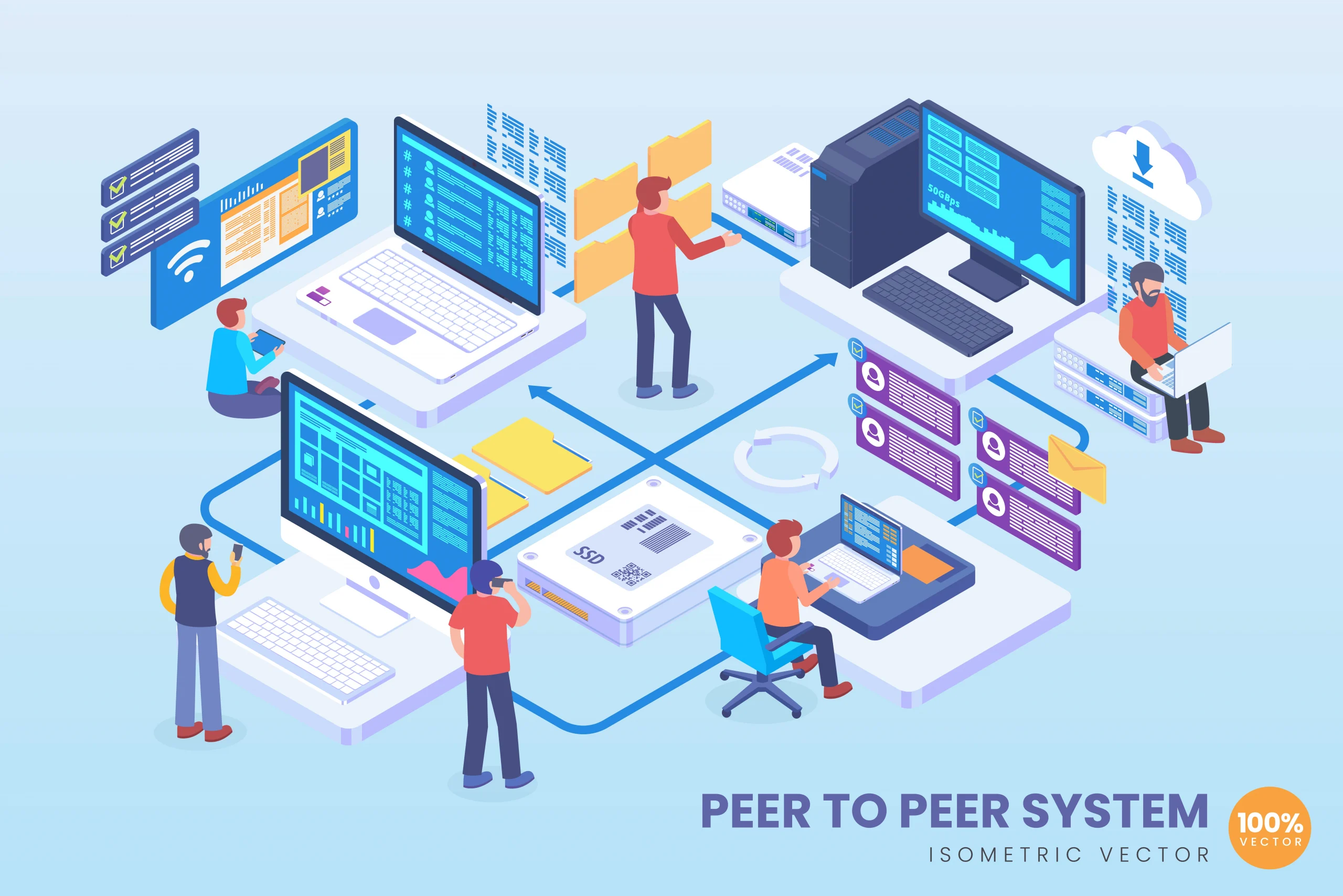 Jaringan Peer to Peer (P2P) system