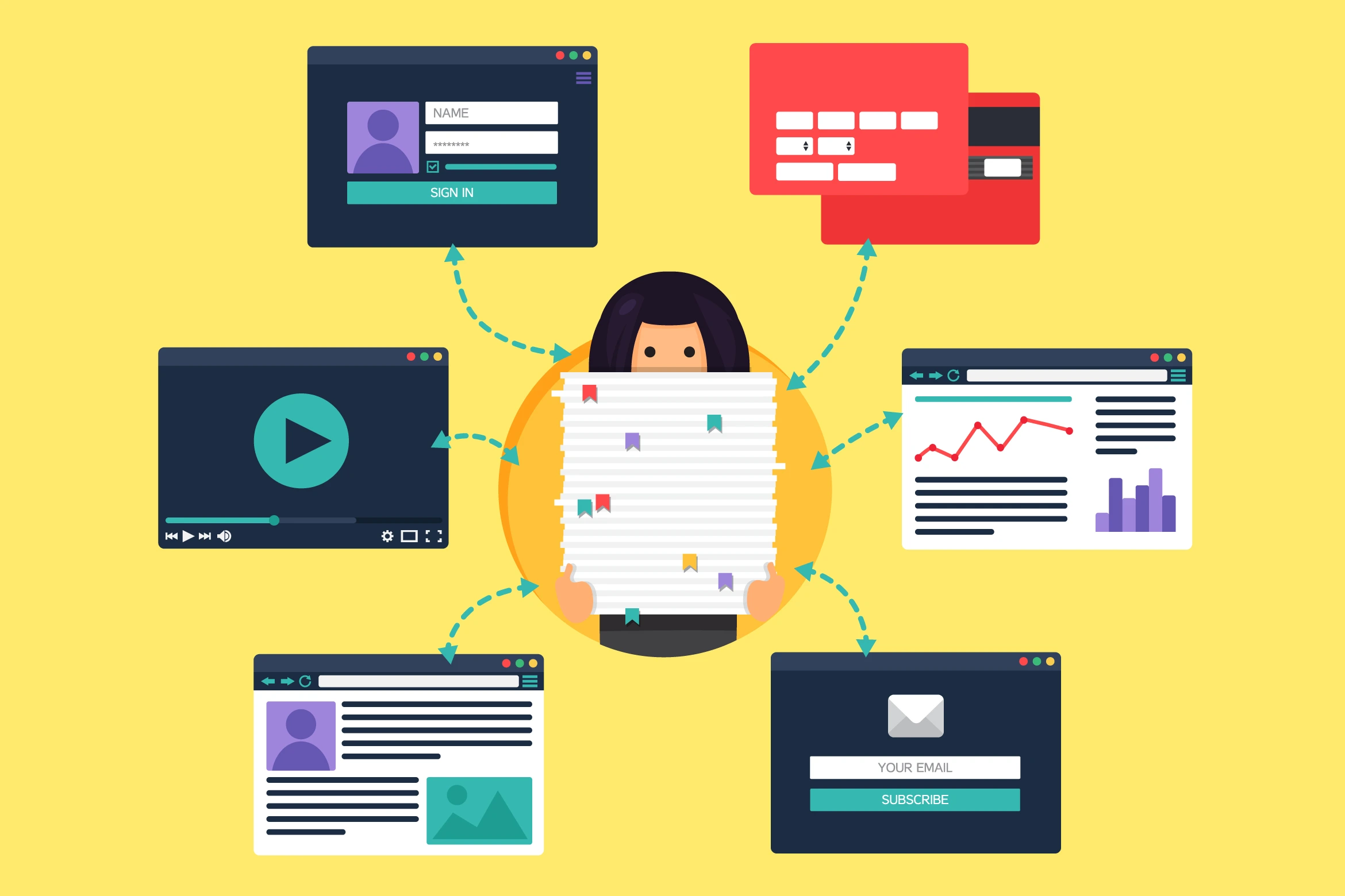 domain ke hosting CopywriterAndContentManagerInfographics
