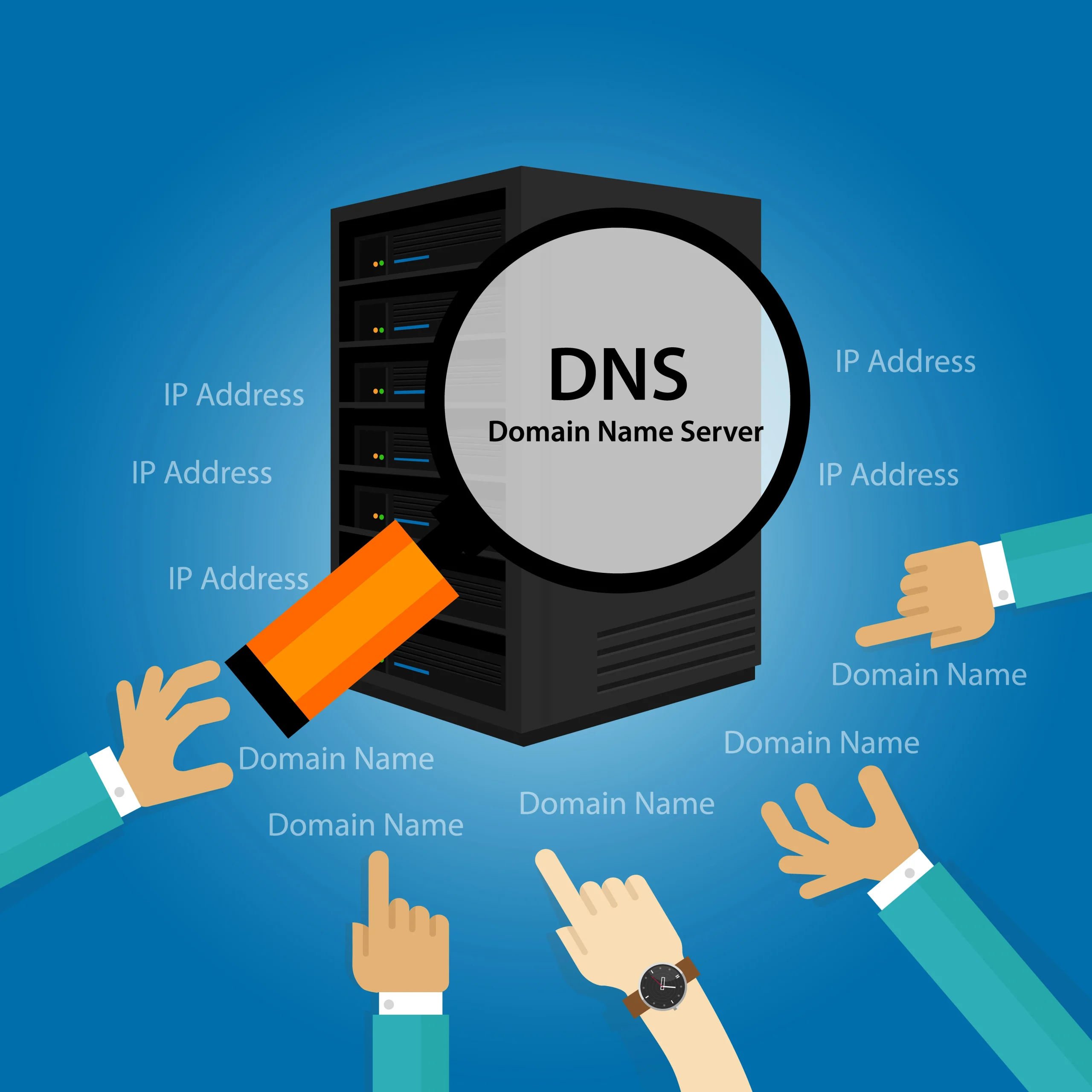 DNS (Domain Name System) DNS (Domain Name System)