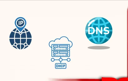 Protokol Jaringan yang Wajib Diketahui IP, DNS, dan DHCP