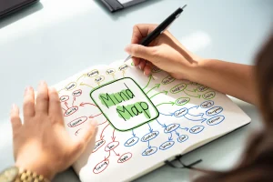 Mind Map