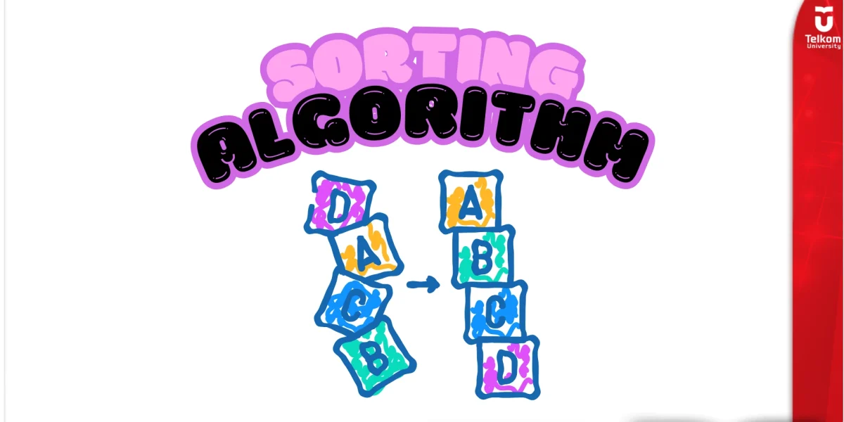 Sorting Algorithm Bubble, Selection, dan Insertion Sort
