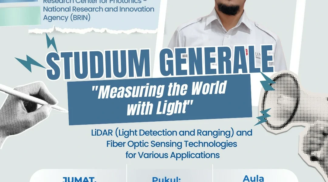 Measuring the World with Light