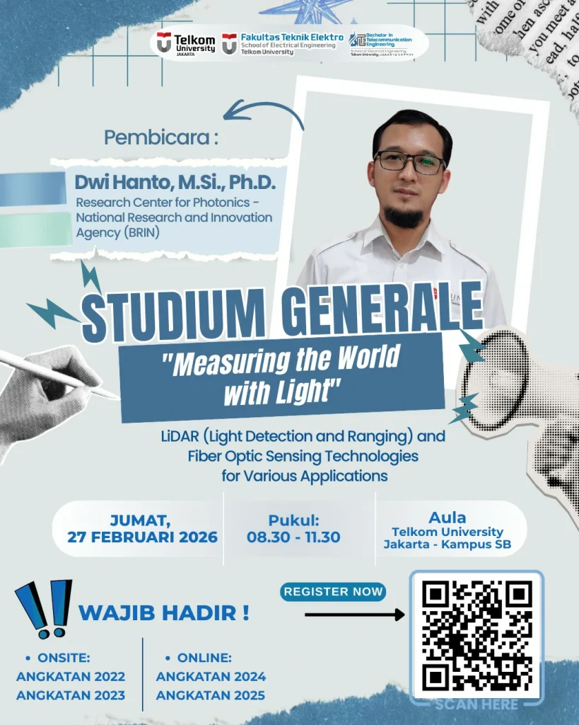 Measuring the World with Light
