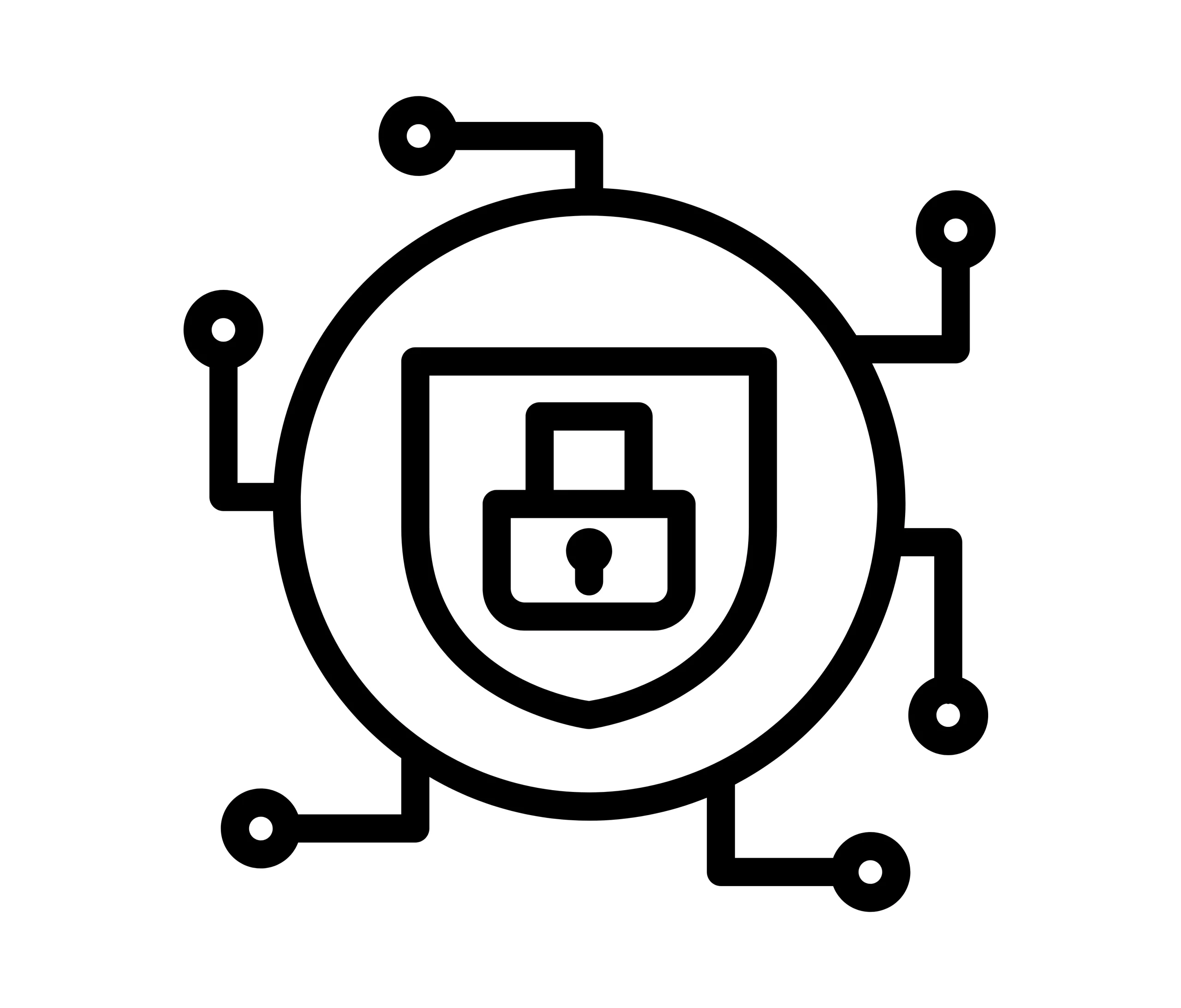 perlindungan zero trust security
