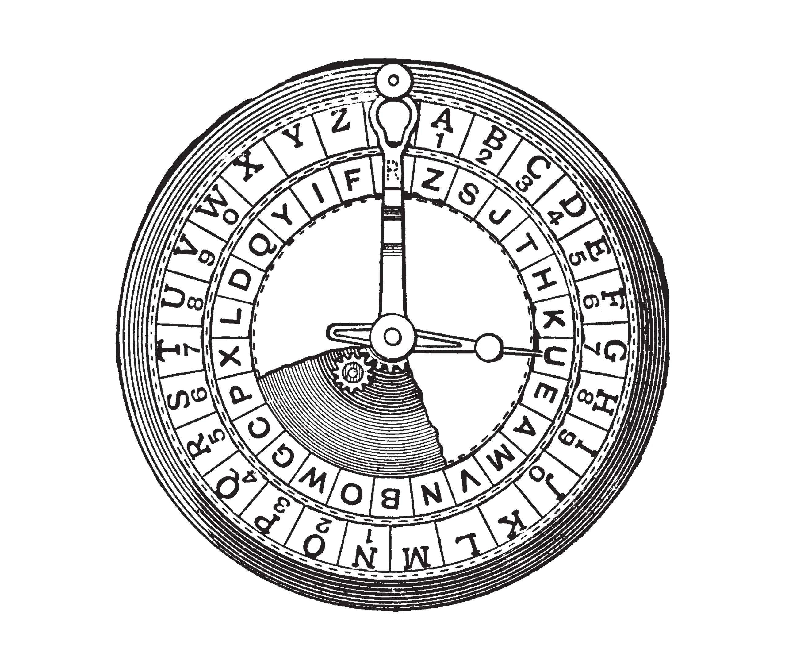 kriptografi yang menggunakan metode caesar cipher