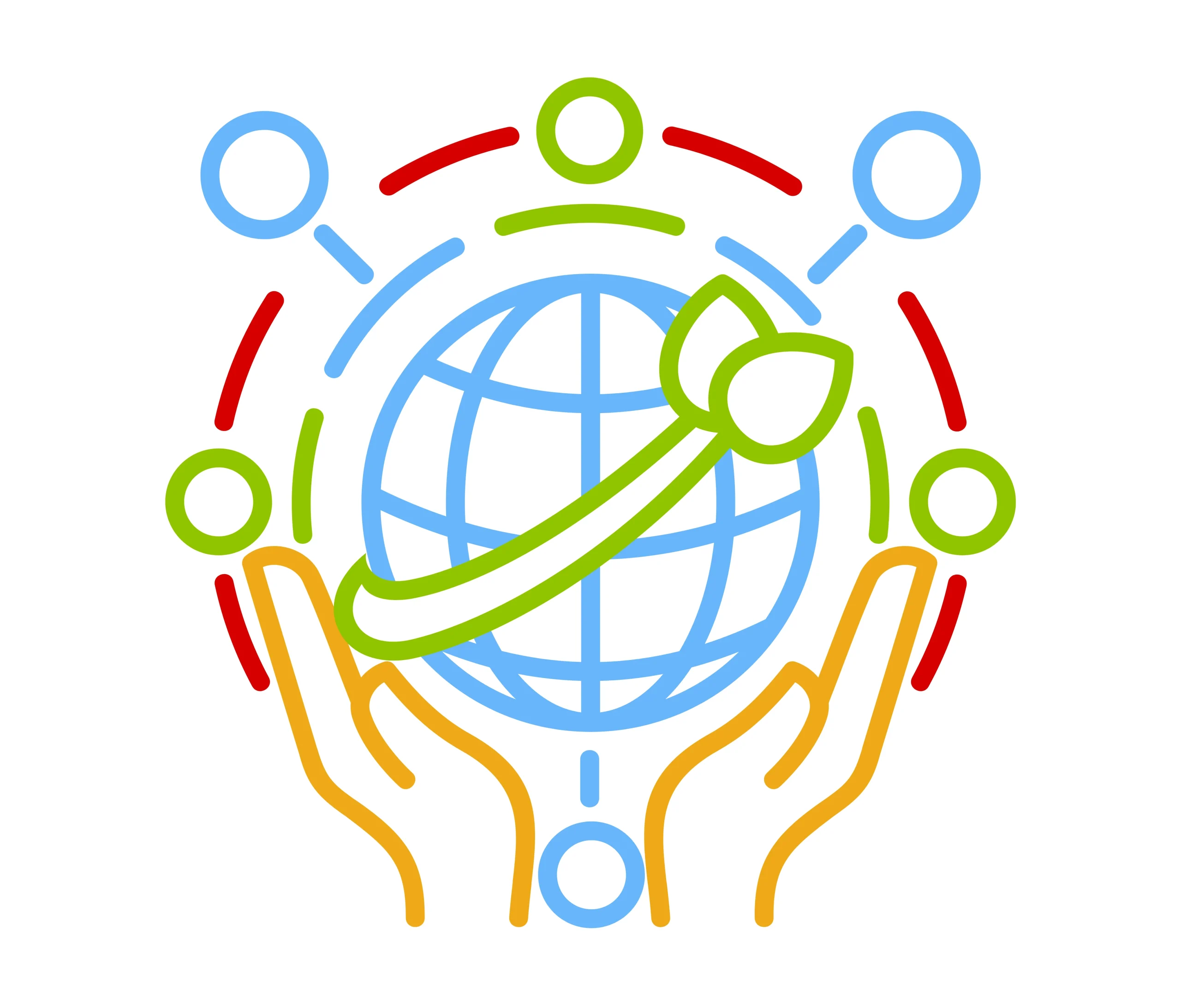 global goals SDGs