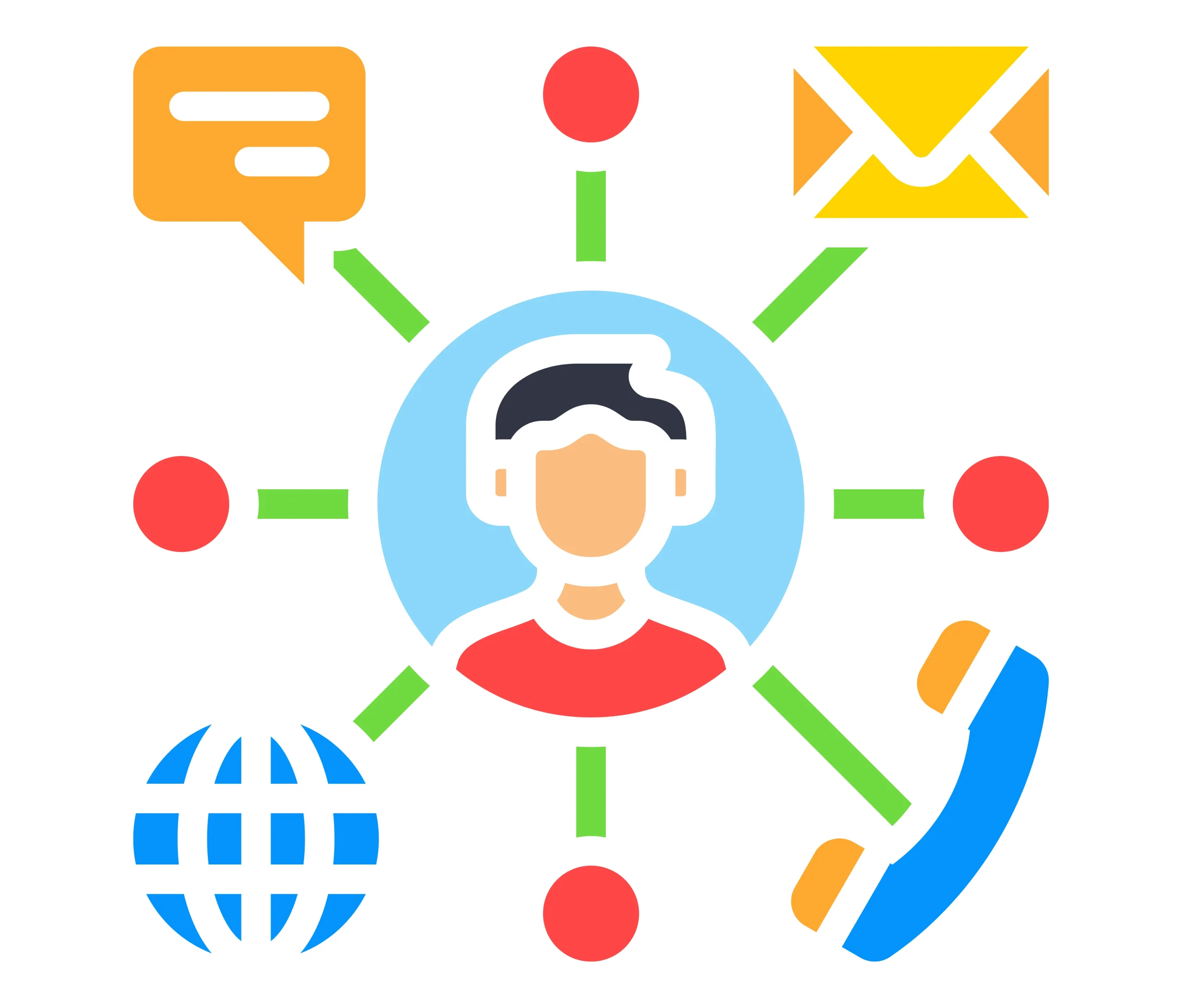 Ikon grafik jaringan komunikasi omnichannel yang menghubungkan satu pengguna ke saluran email, telepon, chat, dan jaringan internet. Ikon grafik jaringan komunikasi omnichannel yang menghubungkan satu pengguna ke saluran email, telepon, chat, dan jaringan internet.