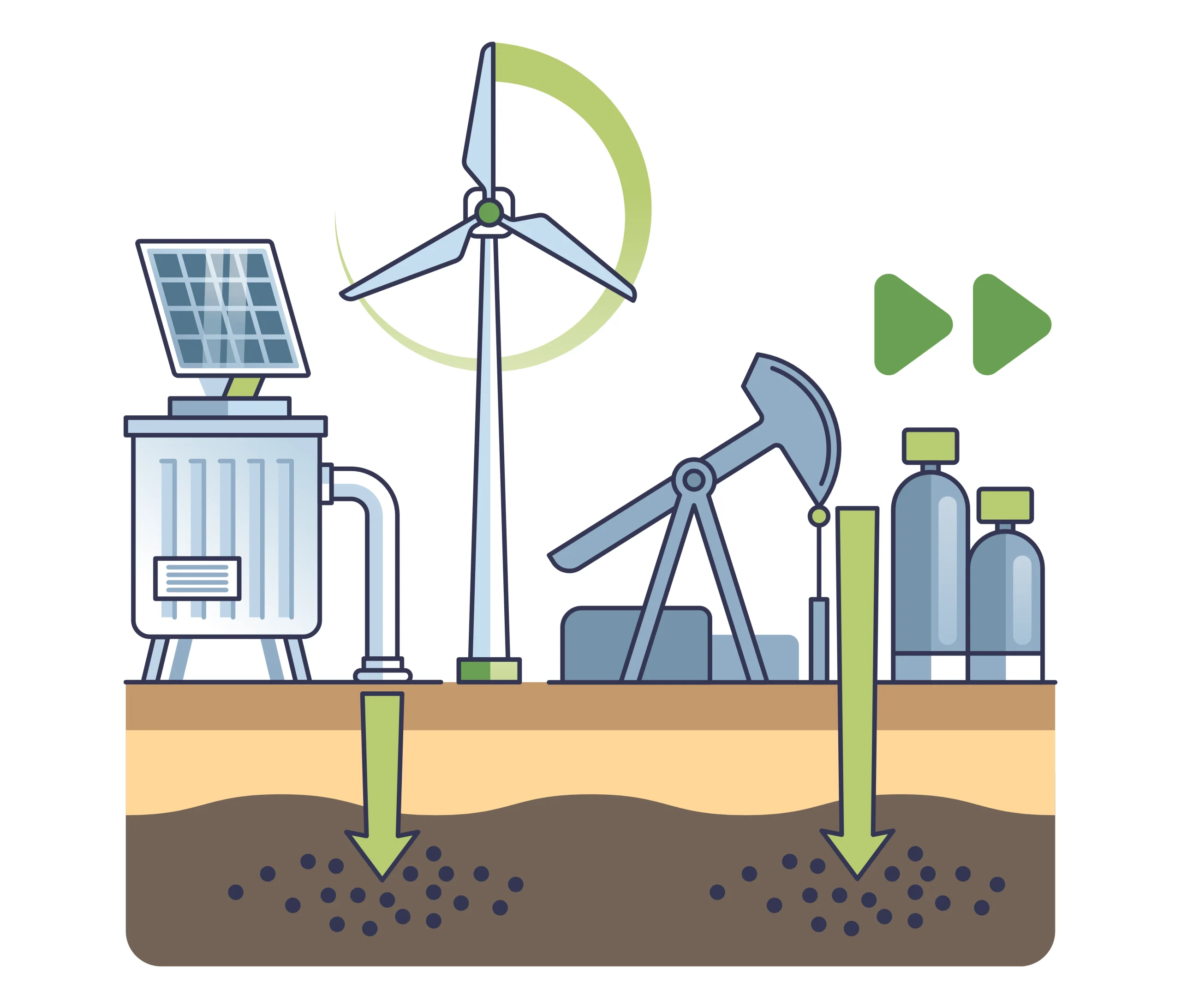 Ilustrasi diagram teknologi Carbon Capture and Storage atau CCS dengan turbin angin dan proses injeksi karbon ke bawah tanah