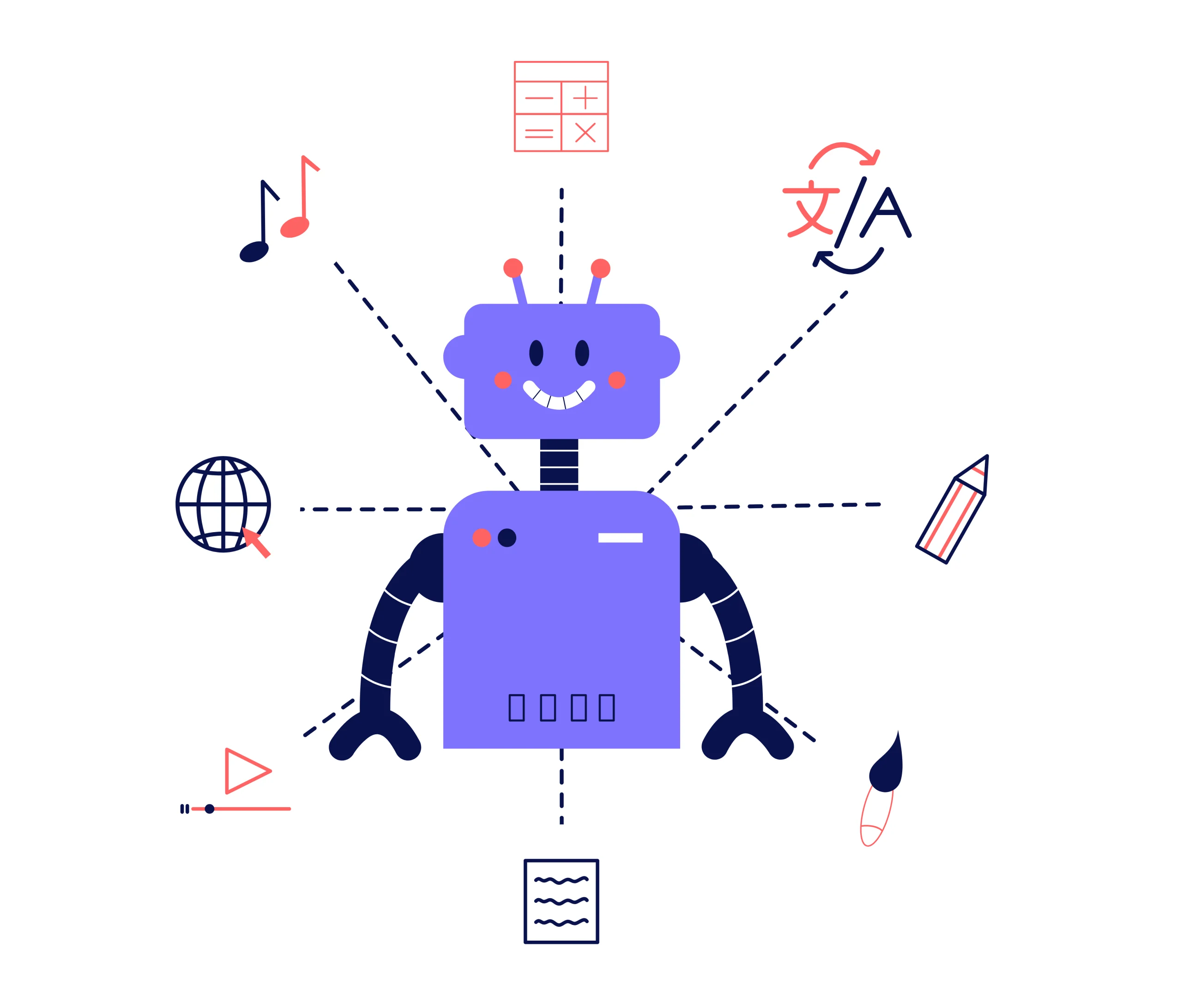 Ilustrasi robot ungu dikelilingi ikon fungsi teks, video, musik, bahasa, dan matematika melambangkan kemampuan sistem AI multimodal