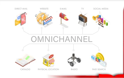 cover artikel omnichannel