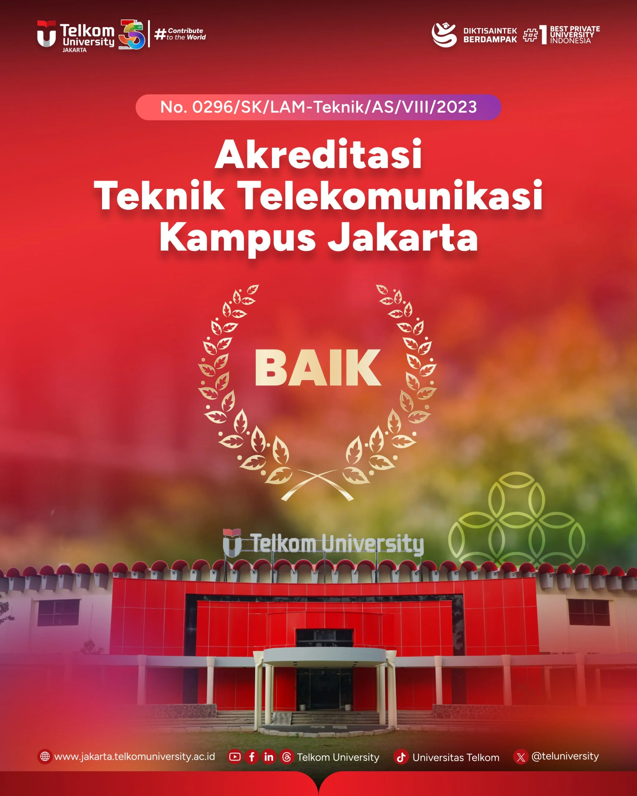 Akre S1 TT TUJ Akre S1 TT TUJ