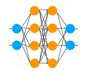 Ilustrasi diagram arsitektur jaringan saraf tiruan (neural network) untuk PINN Ilustrasi diagram arsitektur jaringan saraf tiruan (neural network) untuk PINN