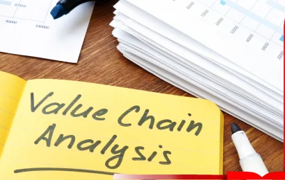 cover artikel value chain analysis