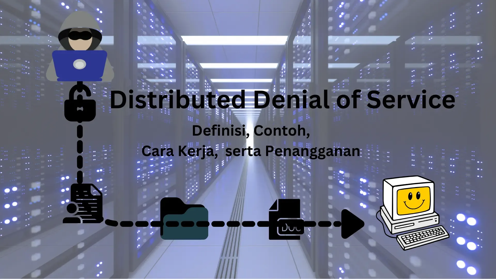 DDoS : Definisi, Contoh, Cara Kerja, serta Penanganan