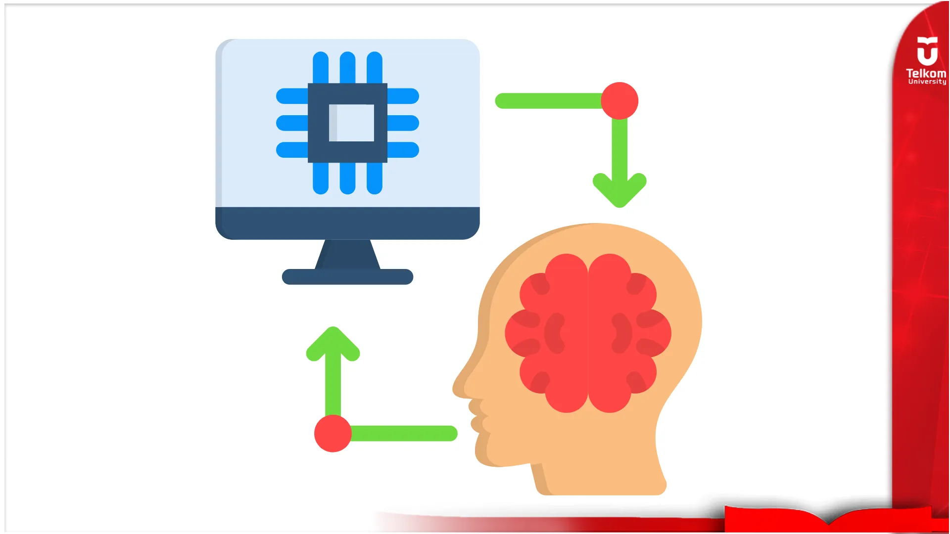 Mengenal Brain Computer Interface