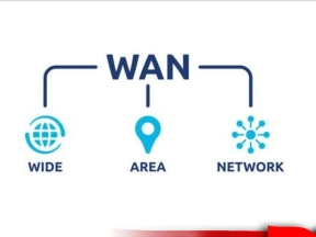 Jaringan WAN: Definisi, Peran, dan Implementasinya