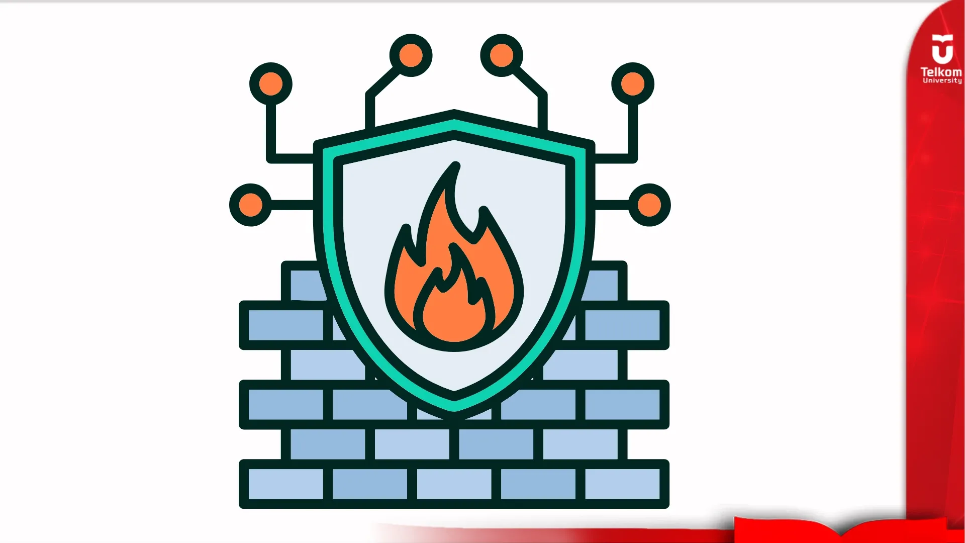 Keamanan Jaringan: Firewall, IDS, dan IPS