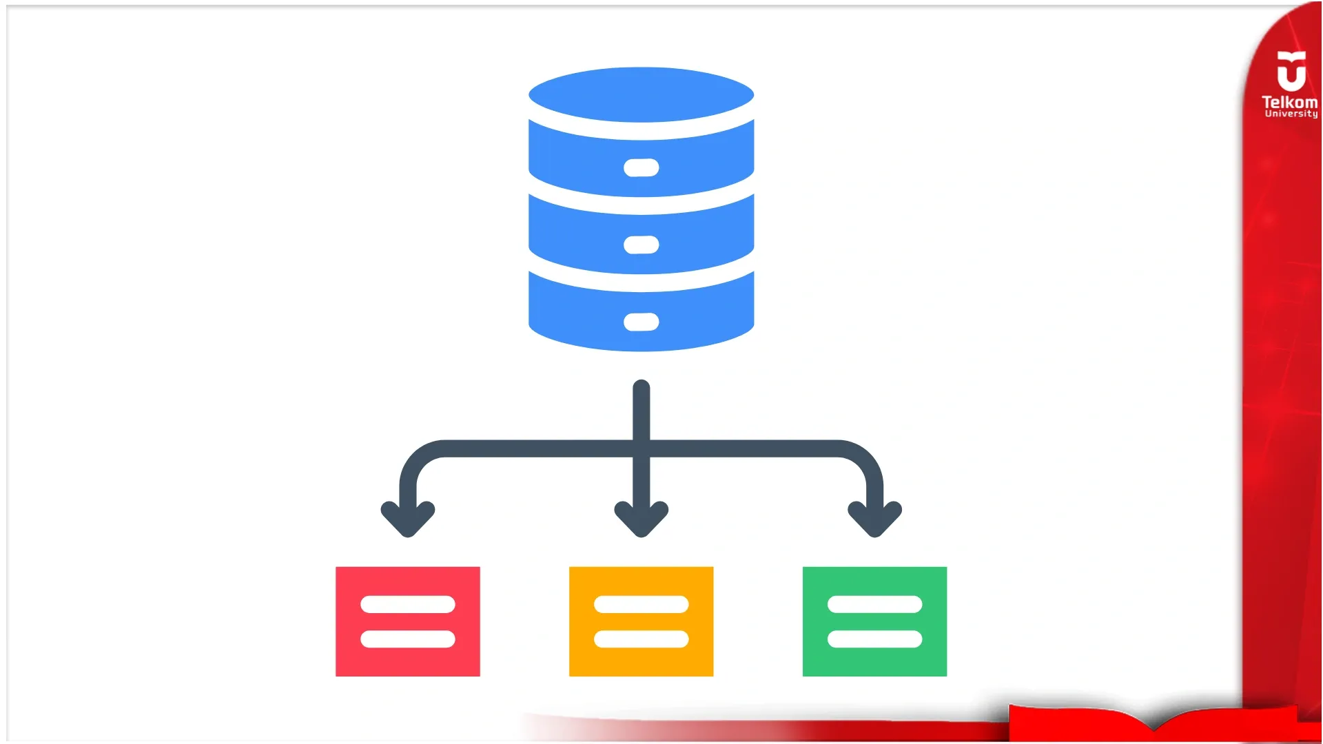 Struktur Data: Konsep, Fungsi, dan Peran dalam Pemrograman